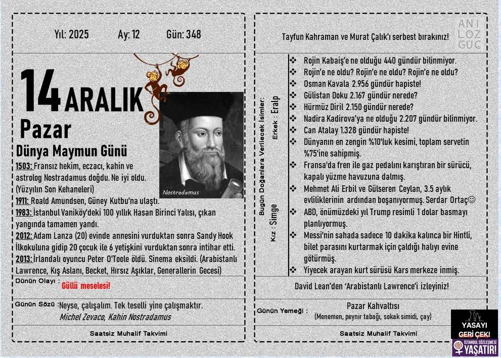 Dünya Maymun Günü 1